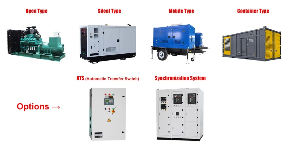 Best Factory Price 200kw/250kVA Portable Generator with High Quality